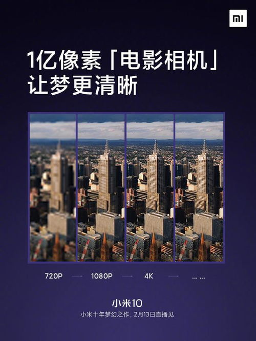 小米10攝像頭參數官宣 一億像素主攝、120幀慢動作與HEIF加持，專業級影像體驗觸手可及