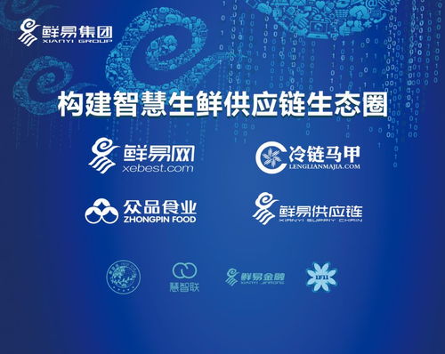 鮮易集團 平面設(shè)計賦能，鏈接農(nóng)產(chǎn)品產(chǎn)銷兩端，助力產(chǎn)業(yè)升級發(fā)展