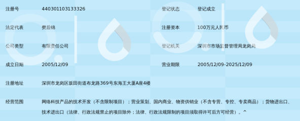 深圳市溢宇科技 平面設(shè)計領(lǐng)域的創(chuàng)新實踐者
